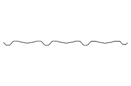 APanel_Profile